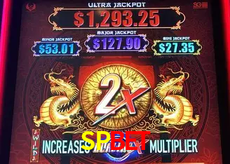 Inovações de Jogos na SPBET: O Futuro das Experiências Interativas
